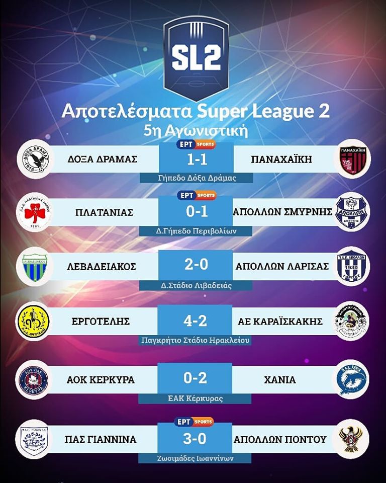 Super League 2.Day 5