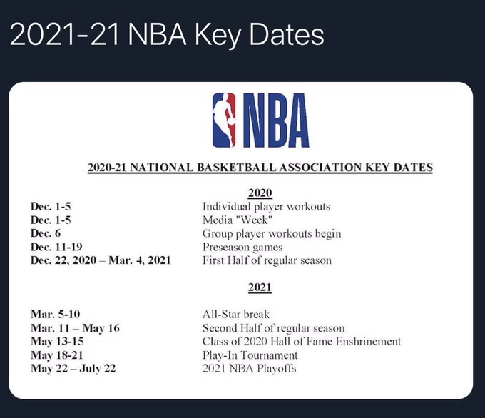 Basket.NBA.Season 2020 2021.Key dates.2020.11.29.680x586