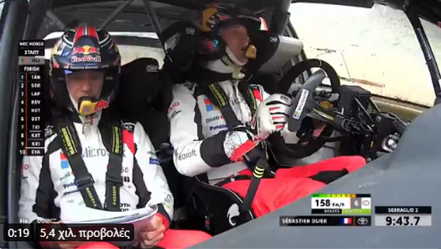 WRC.Champions 2020.Ogier Sebastien Ingrassia Julien.620x350