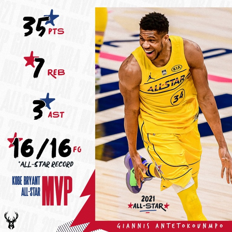 NBA.All Star Game 2021 MVP.poster.768x768