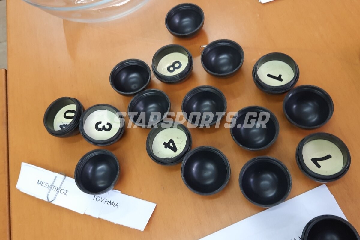 To αγωνιστικό πρόγραμμα στους 3 ομίλους της Β’ Φθιώτιδας