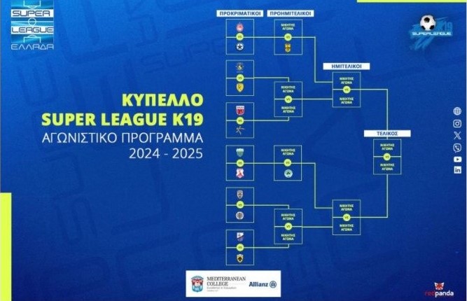 Το πρόγραμμα του Κυπέλλου Super League U19!